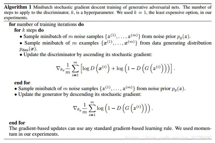 GAN(Generative Adversarial Nets) 对抗生成网络