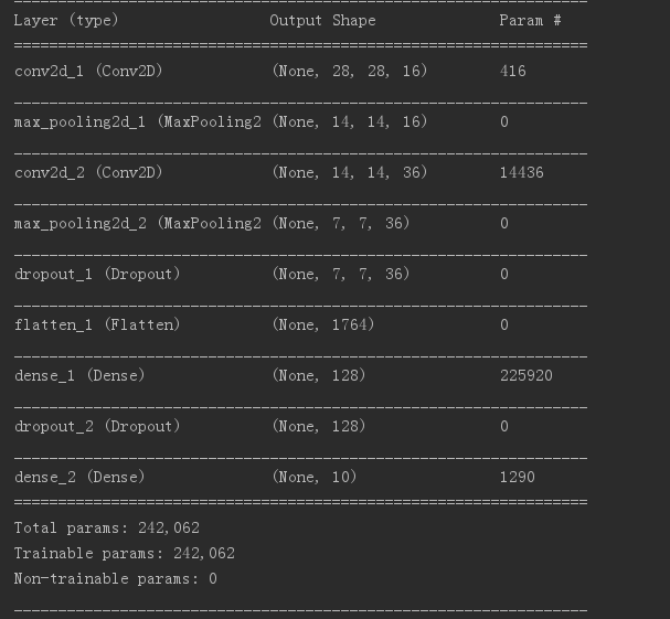 keras—神经网络CNN—MNIST手写数字识别