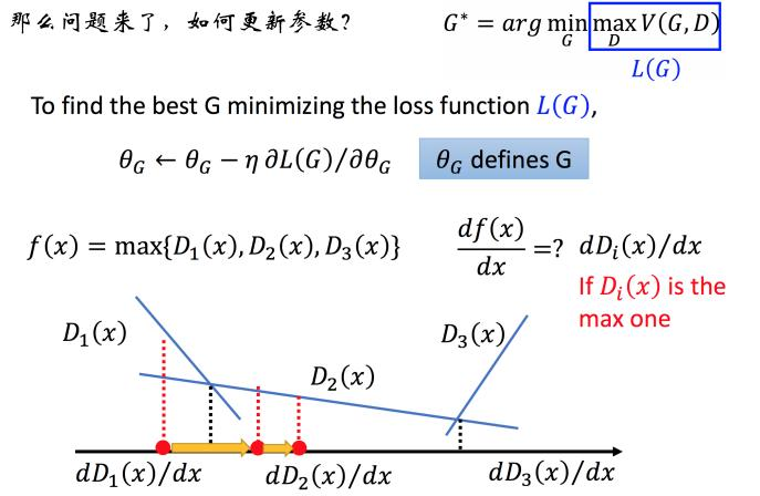 七月算法深度学习 第三期 学习笔记-第五节 生成对抗网络GAN