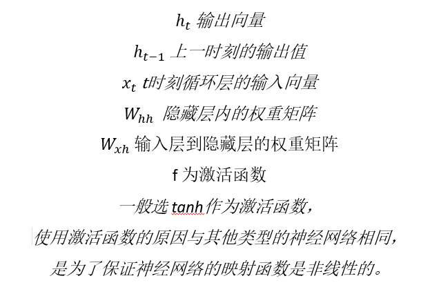 循环神经网络中BFTT的公式推导