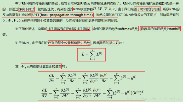 关于卷积神经网络（CNN）与递归/循环神经网络(RNN)的入门学习