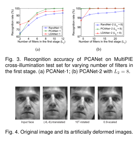 卷积神经网络的变种: PCANet