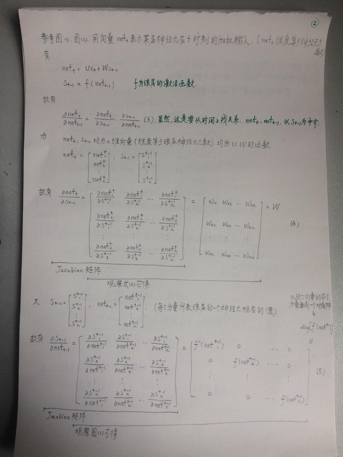 循环神经网络 (Recurrent Neural Network)的训练