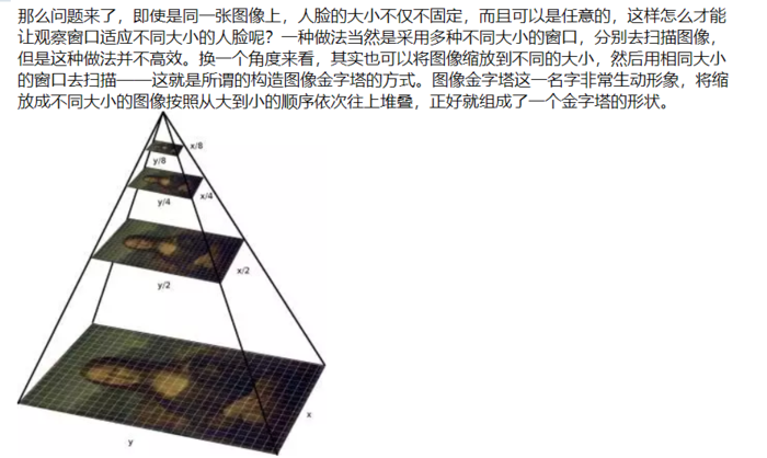 【DL论文精读笔记】Object Detection in 20 Y ears: A Survey目标检测综述