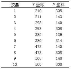 基于MATLAB静态目标分割的药板胶囊检测