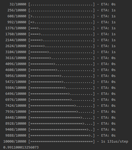 使用 Keras + CNN 识别 MNIST 手写数字