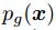 GAN(Generative Adversarial Nets) 对抗生成网络