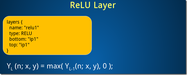 Chapter 4 深入理解Caffe MNIST DEMO中的LeNet网络模型