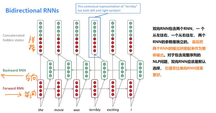 本章总结---循环神经网络（RNN），欢迎一起来学习~