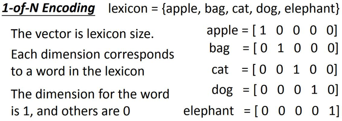 【李宏毅机器学习笔记】 23、循环神经网络（Recurrent Neural Network，RNN）