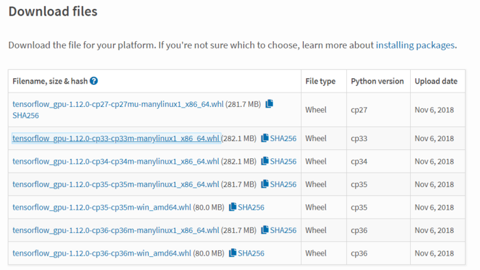 anaconda python3.7环境下tensorflow安装