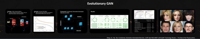 悉尼大学陶大程：遗传对抗生成网络有效解决GAN两大痛点