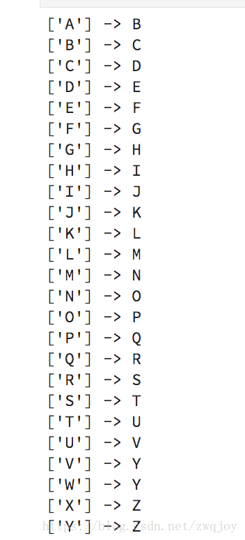 通过keras例子理解LSTM 循环神经网络(RNN)