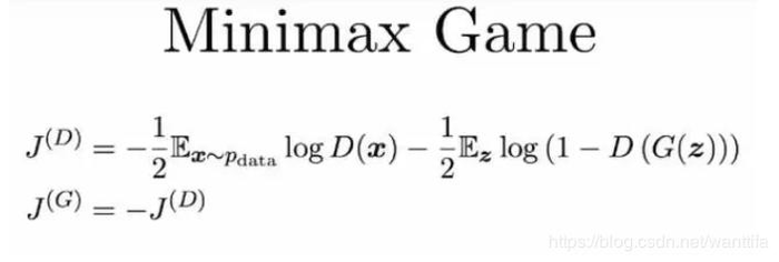 深度 | 生成对抗网络初学入门：一文读懂GAN的基本原理（附资源）