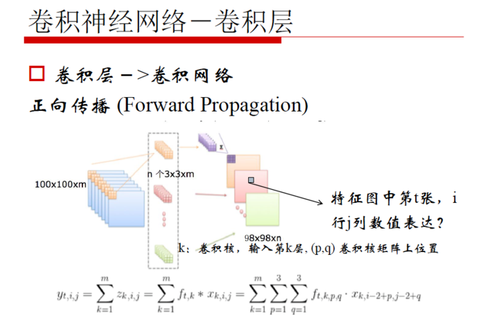 【原创 深度学习与TensorFlow 动手实践系列 - 3】第三课：卷积神经网络 - 基础篇