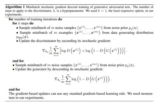 生成式对抗网络GAN（Generative Adversarial Nets）简介