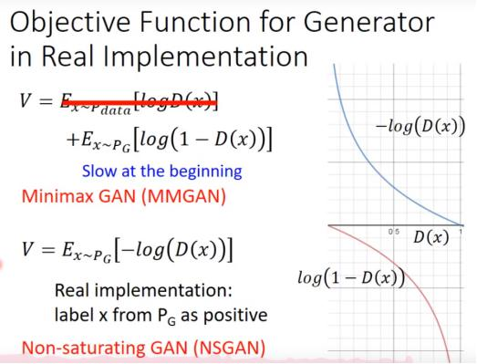 生成对抗网络（GAN）之 Basic Theory 学习笔记