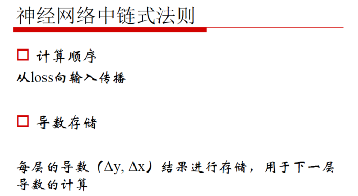 【原创 深度学习与TensorFlow 动手实践系列 - 3】第三课：卷积神经网络 - 基础篇