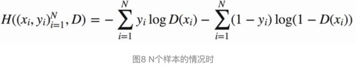 【深度学习理论】通俗理解生成对抗网络GAN