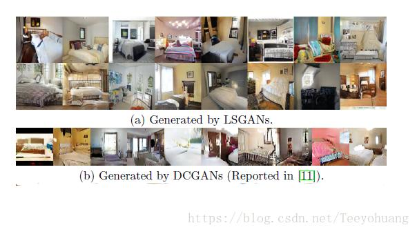 生成对抗网络GAN系列（四）--- LSGAN---最小二乘GAN（Least Squares Generative Adversarial Networks）---