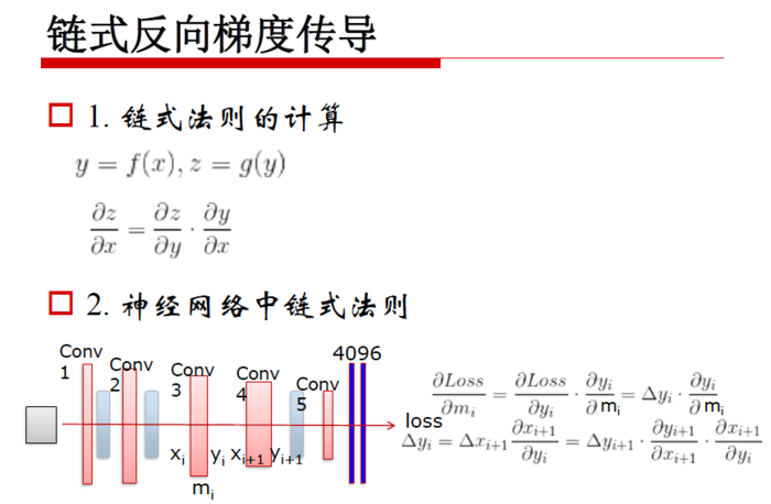 【原创 深度学习与TensorFlow 动手实践系列 - 3】第三课：卷积神经网络 - 基础篇