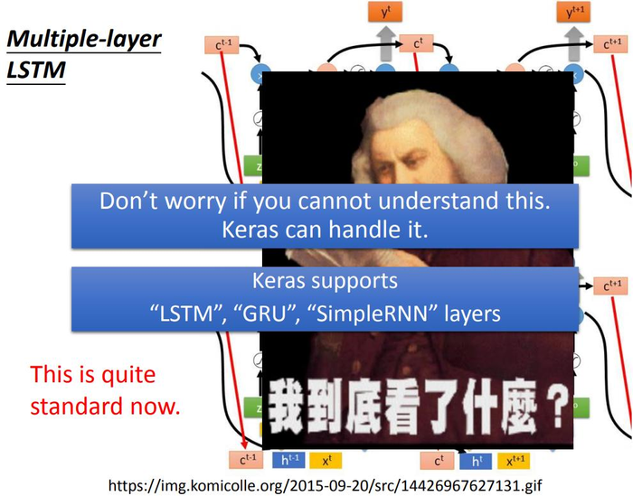 【李宏毅机器学习笔记】 23、循环神经网络（Recurrent Neural Network，RNN）