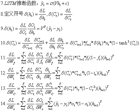 循环神经（LSTM）网络学习总结