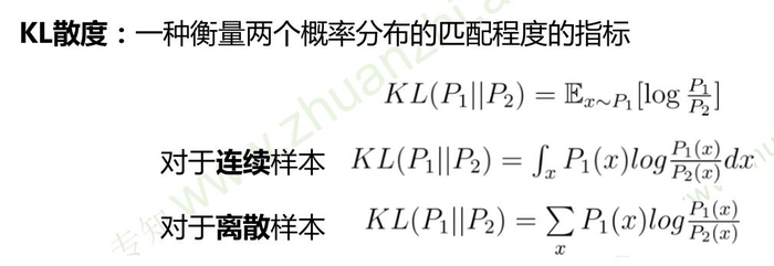 生成对抗网络GAN基础系列（一）