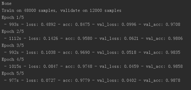 keras—神经网络CNN—MNIST手写数字识别