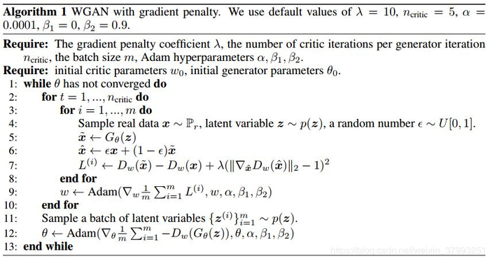 [生成对抗网络GAN入门指南]（6）WassersteinGAN-GP