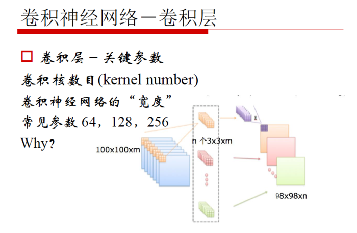 【原创 深度学习与TensorFlow 动手实践系列 - 3】第三课：卷积神经网络 - 基础篇