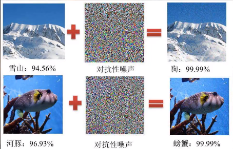 一文读懂对抗生成学习(Generative Adversarial Nets)[GAN]