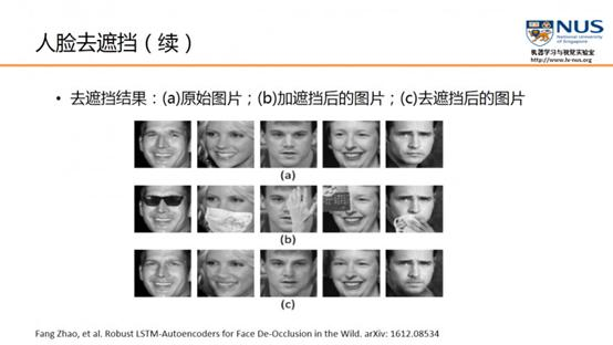 关于对抗生产网络（GAN）的初步学习