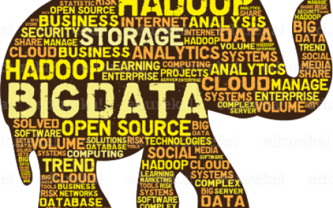 大数据教程：关于大数据您需要知道的一切！