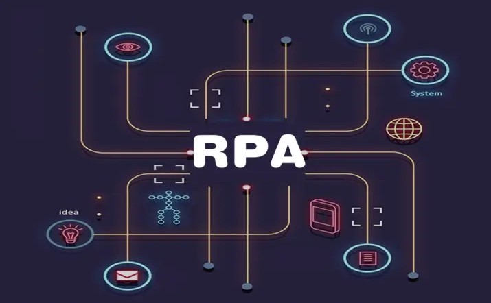 2023年最热门的5大RPA软件工具！