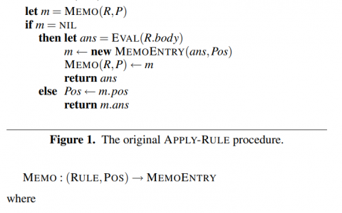 PEG parser——为什么python不再使用LL(1)