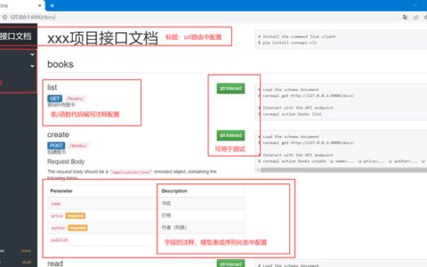 Django框架之drf：9、接口文档，coreapi的使用，JWT原理、介绍、快速使用、定制、认证