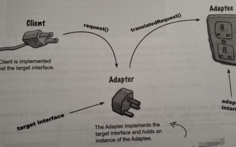java设计模式——适配器模式 Java源代码