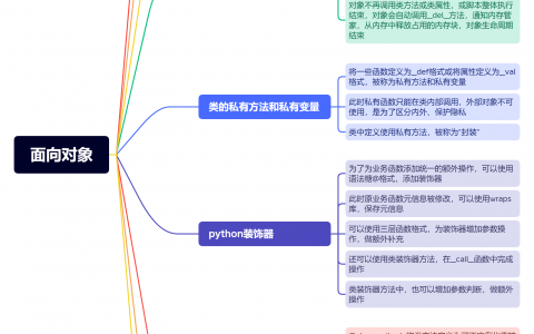 python基础-面向对象