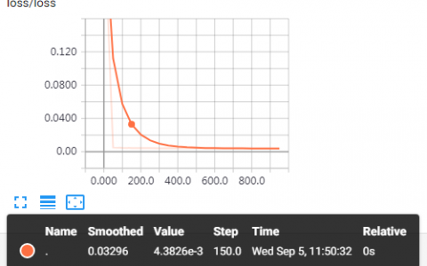 tensorflow学习之（七）使用tensorboard 展示神经网络的graph/histogram/scalar