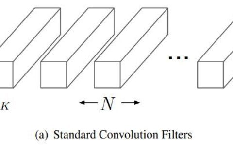 PyTorch——深度可分离卷积（一）