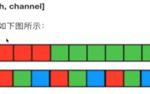 TensorFlow的图像NCHW与NHWC