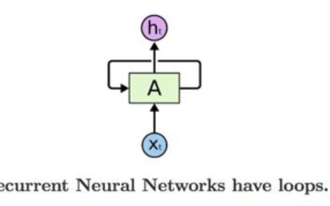 循环神经网络（RNN）之LSTM（Long Short Term Memory networks）