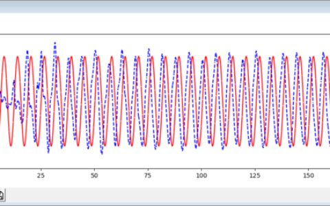 tensorflow1.0 lstm学习曲线