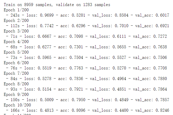 keras BatchNormalization 之坑