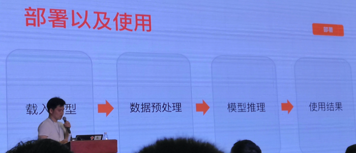 tensorflow roadshow  全球巡回演讲 会议总结