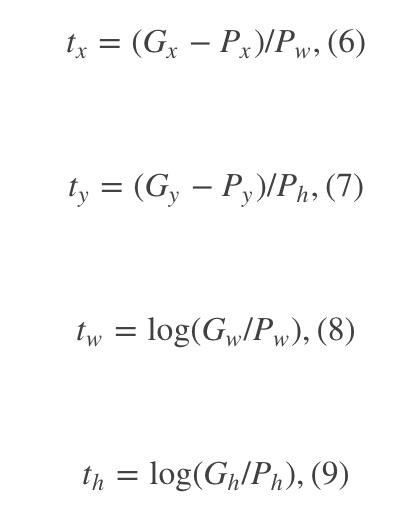 深度学习_目标检测_边框回归（Bounding Box Regression）详解