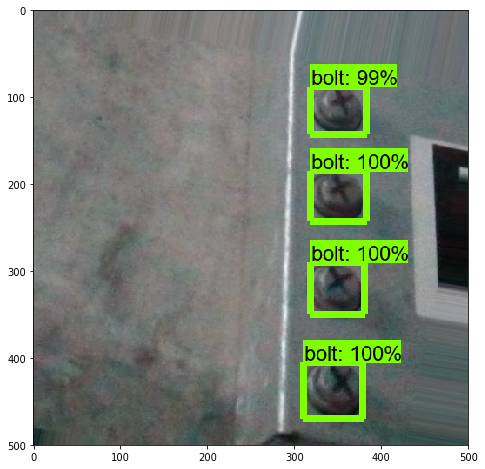 Install Tensorflow object detection API in Anaconda (Windows)