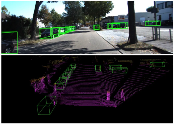 CVPR2020论文介绍： 3D 目标检测高效算法