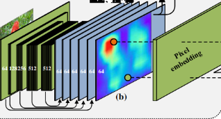 显著性目标检测之Learning to Promote Saliency Detectors